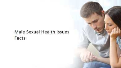 Male Sexual Health Issues Facts