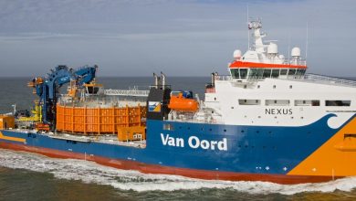 Europe Offshore Support Vessels Market