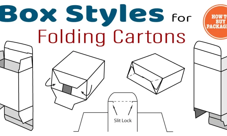 box styles