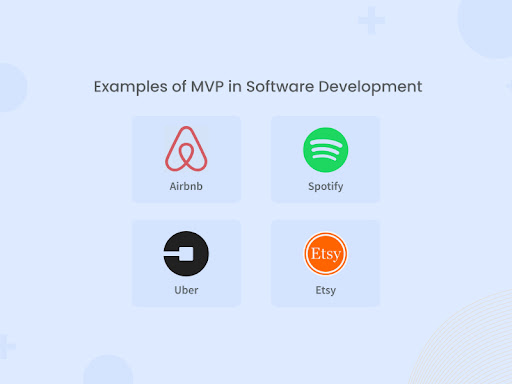 examples-of-mvp-software