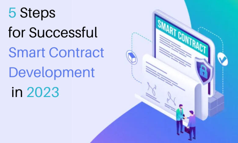 5-Steps-for-Successful-Smart-Contract-Development-in-2023.png